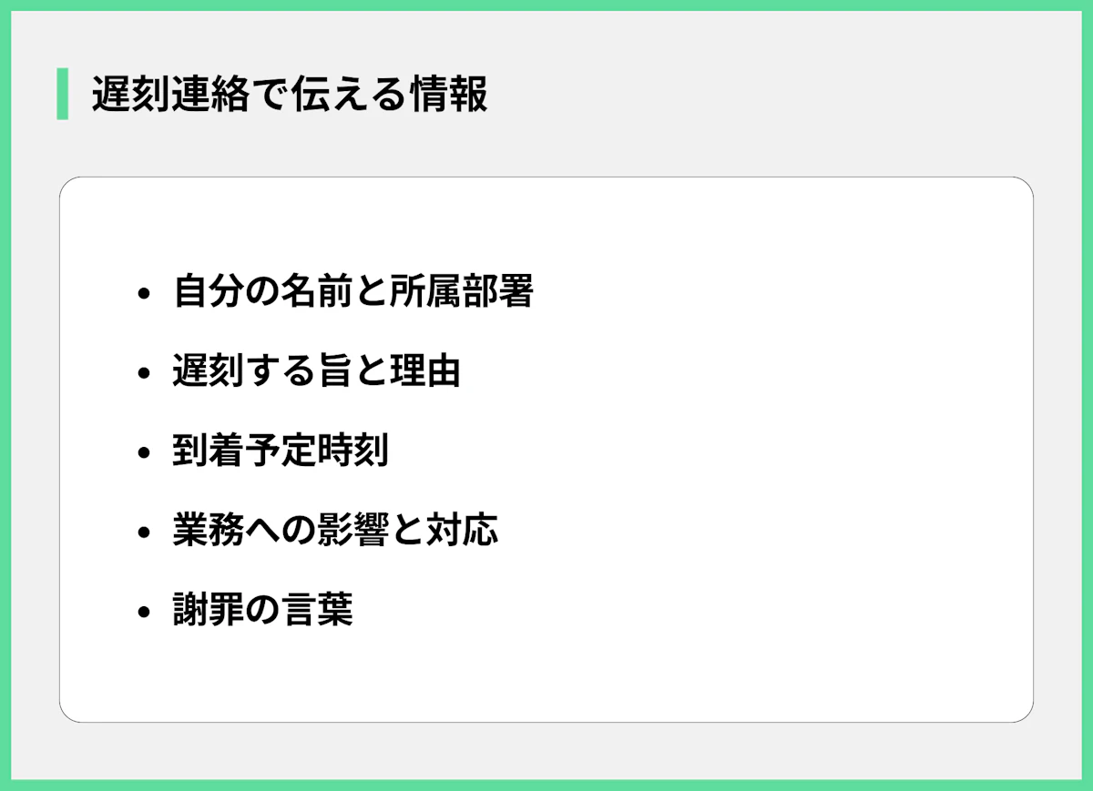 遅刻連絡で伝える情報