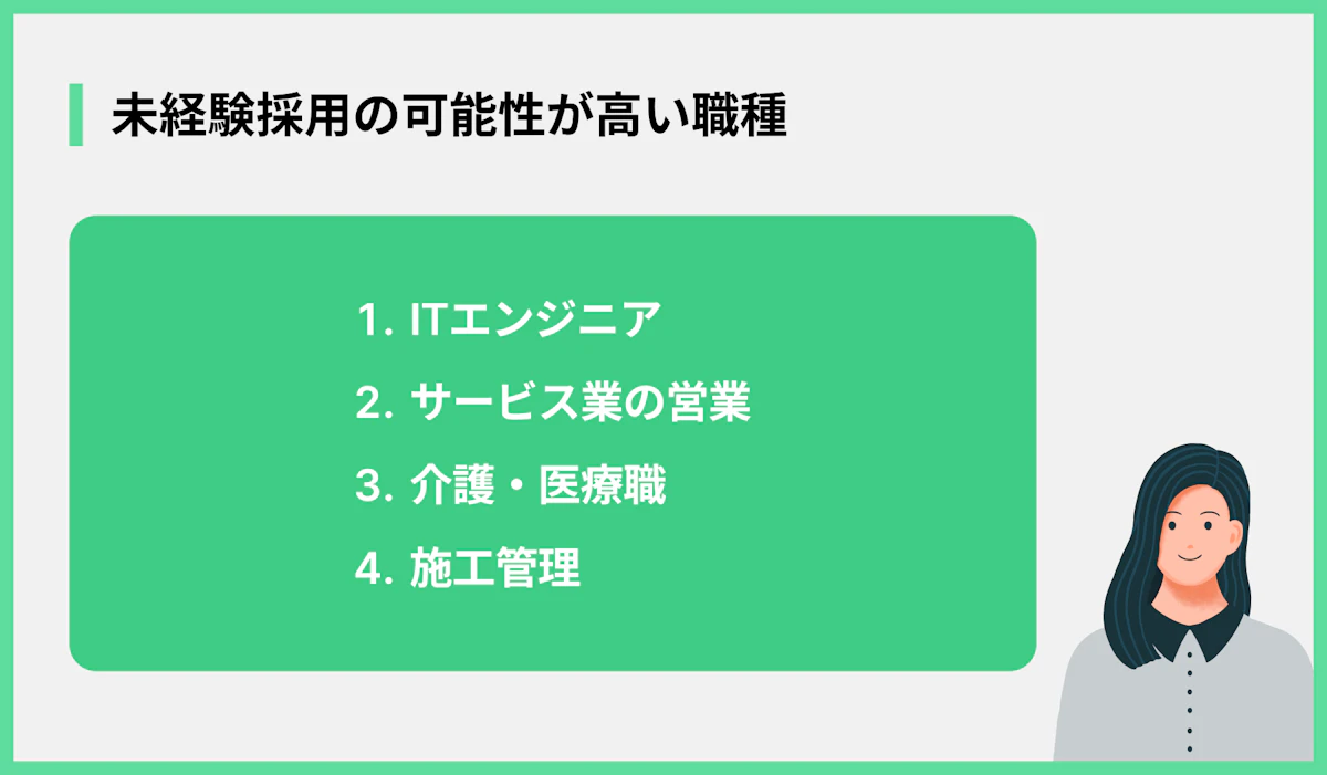 未経験採用の可能性が高い職種