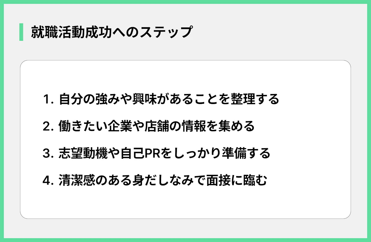 就職活動成功へのステップ