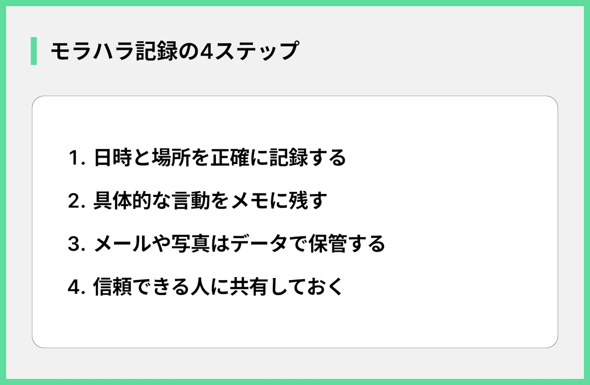 モラハラ記録の4ステップ