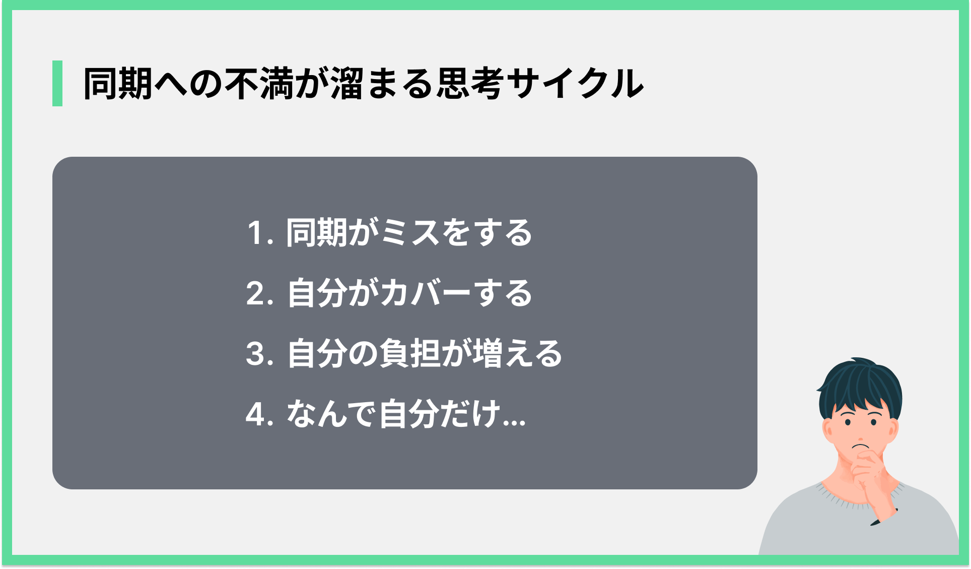 同期への不満が溜まる思考サイクル