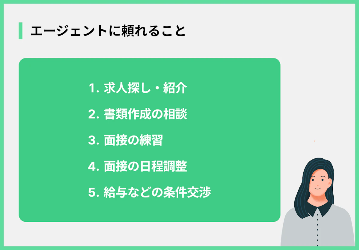 エージェントに頼れること