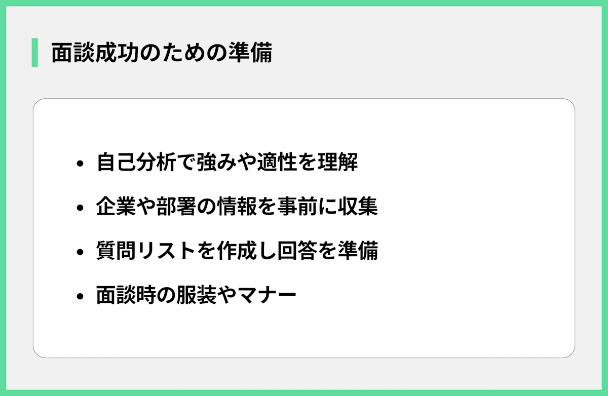 面談成功のための準備