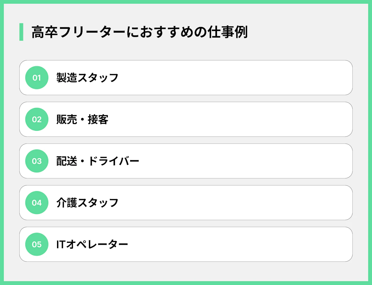高卒フリーターにおすすめの仕事例