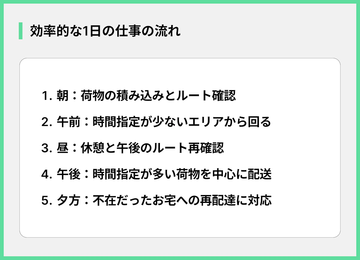 効率的な1日の仕事の流れ
