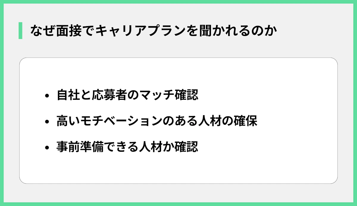 なぜ面接でキャリアプランを聞かれるのか