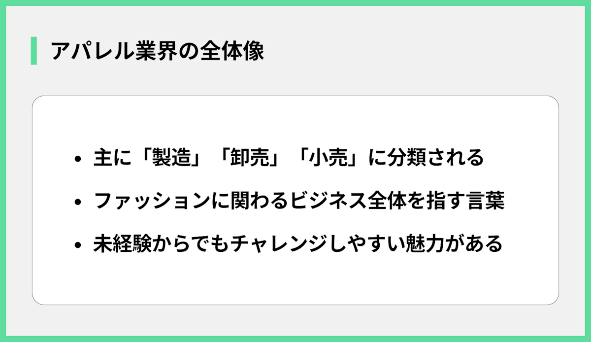 アパレル業界の全体像