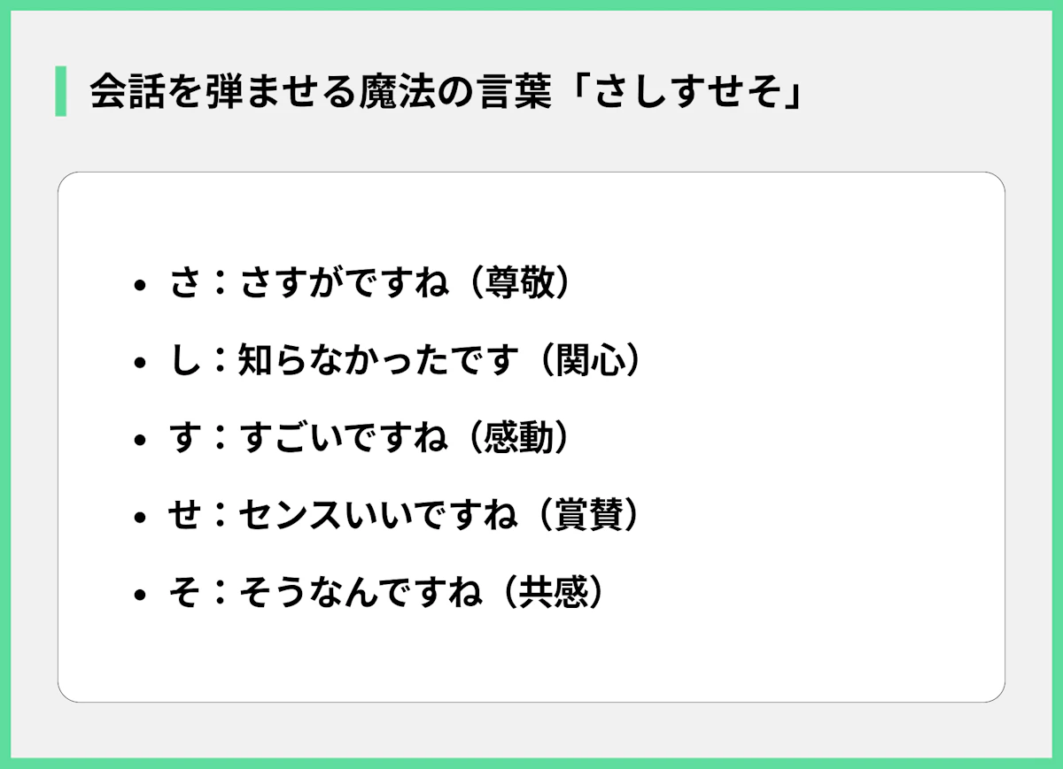 会話を弾ませる魔法の言葉「さしすせそ」