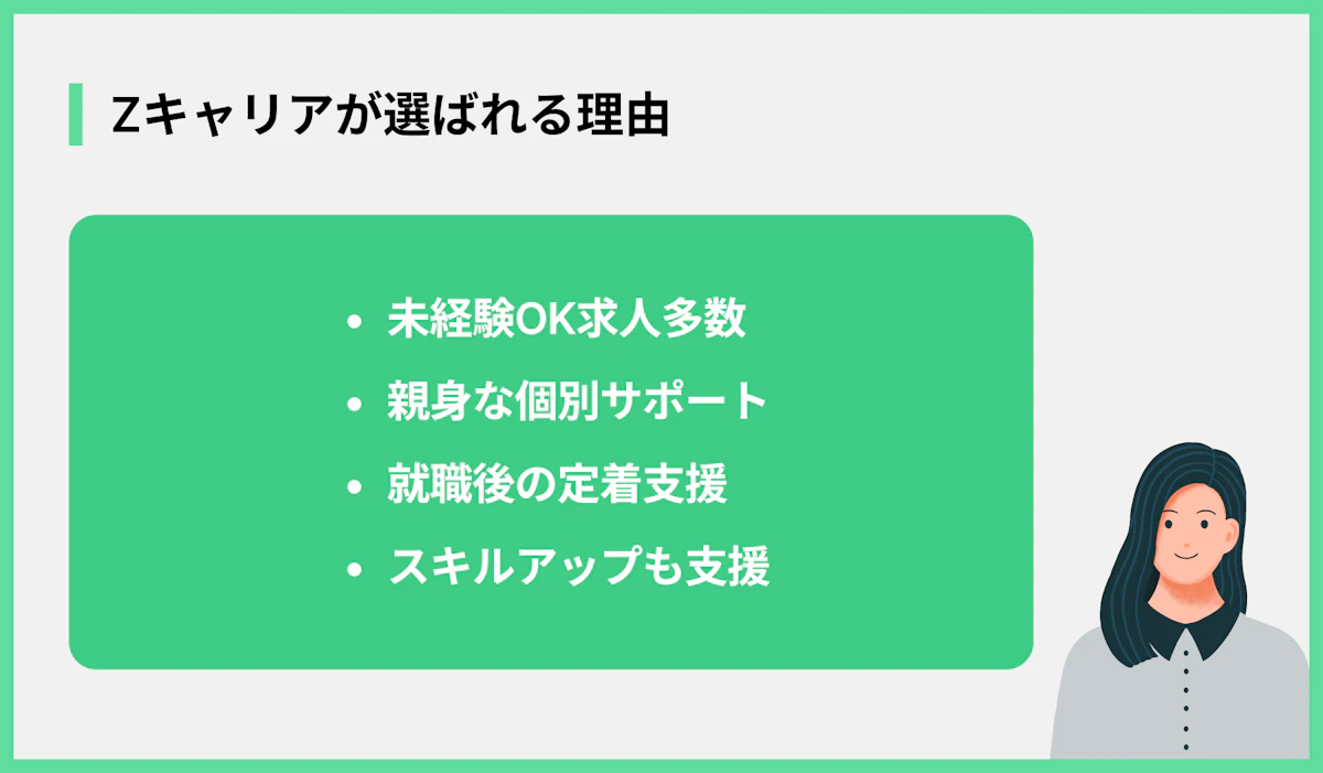 Zキャリアが選ばれる理由