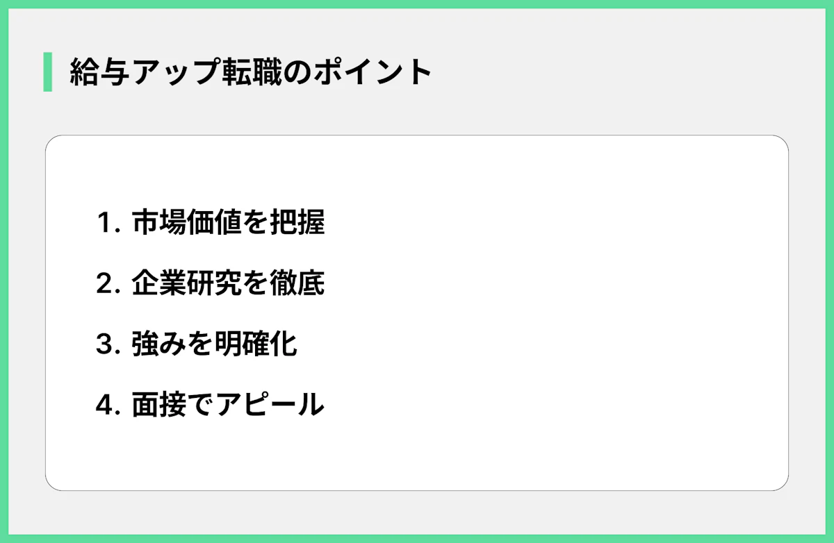 給与アップ転職のポイント