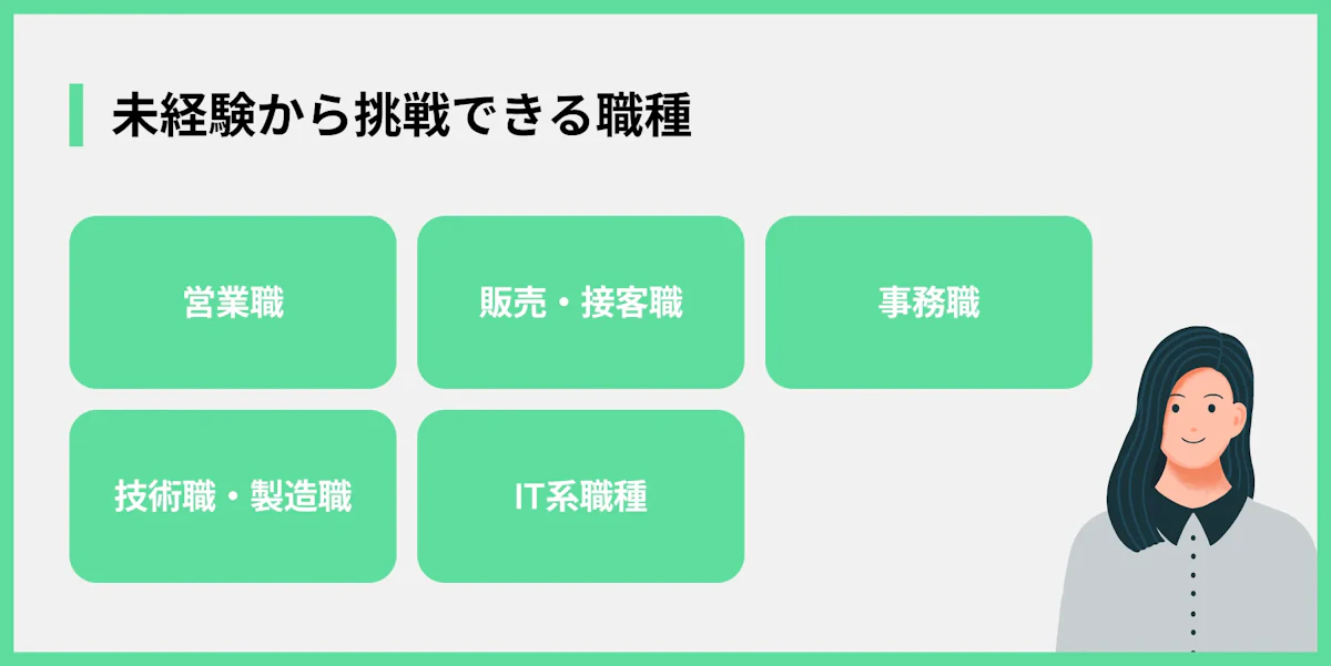 未経験から挑戦できる職種