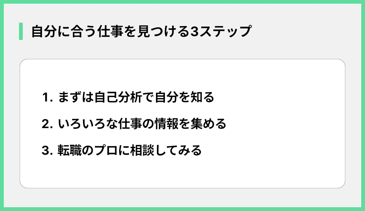自分に合う仕事を見つける3ステップ