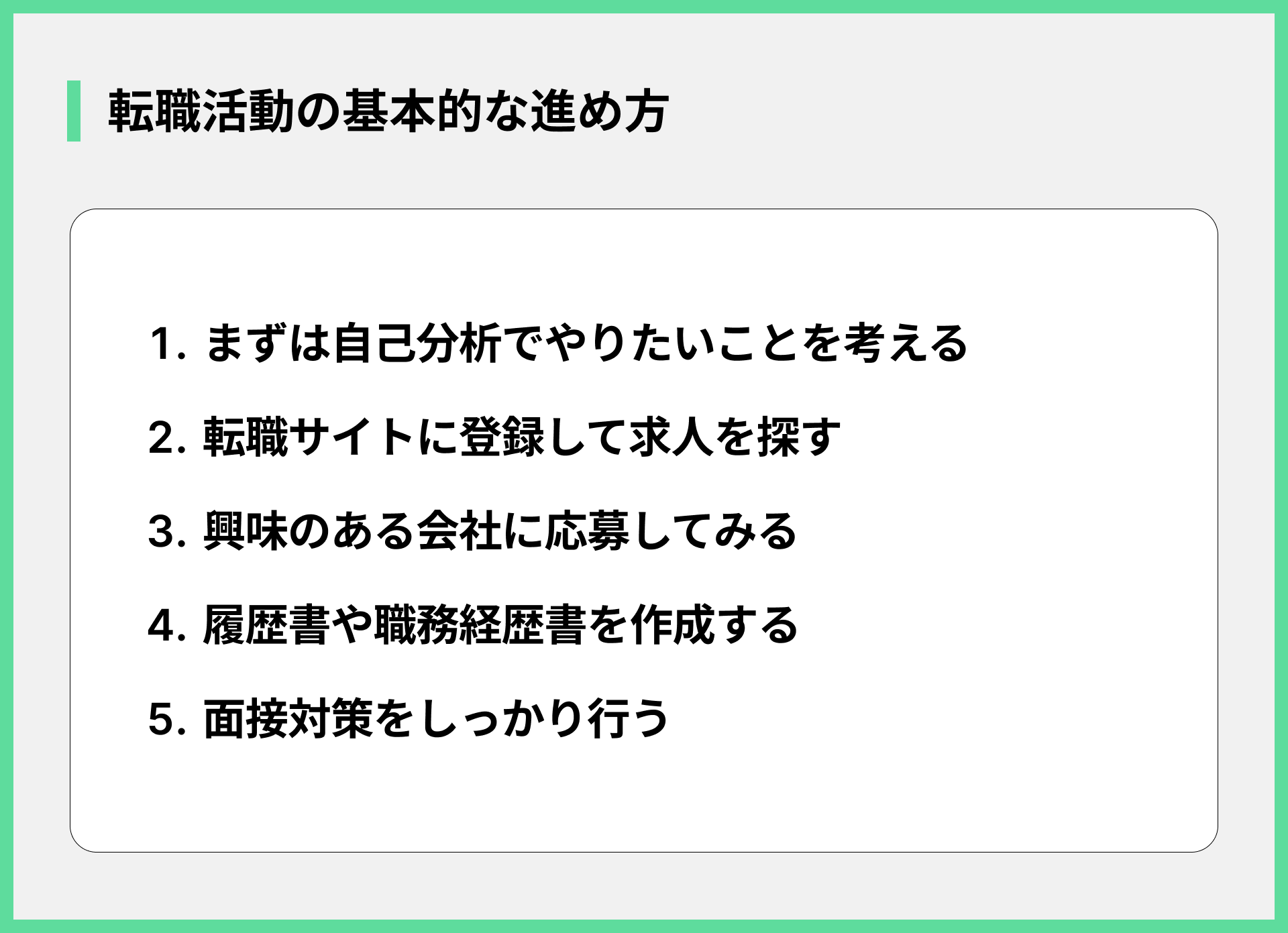 転職活動の基本的な進め方