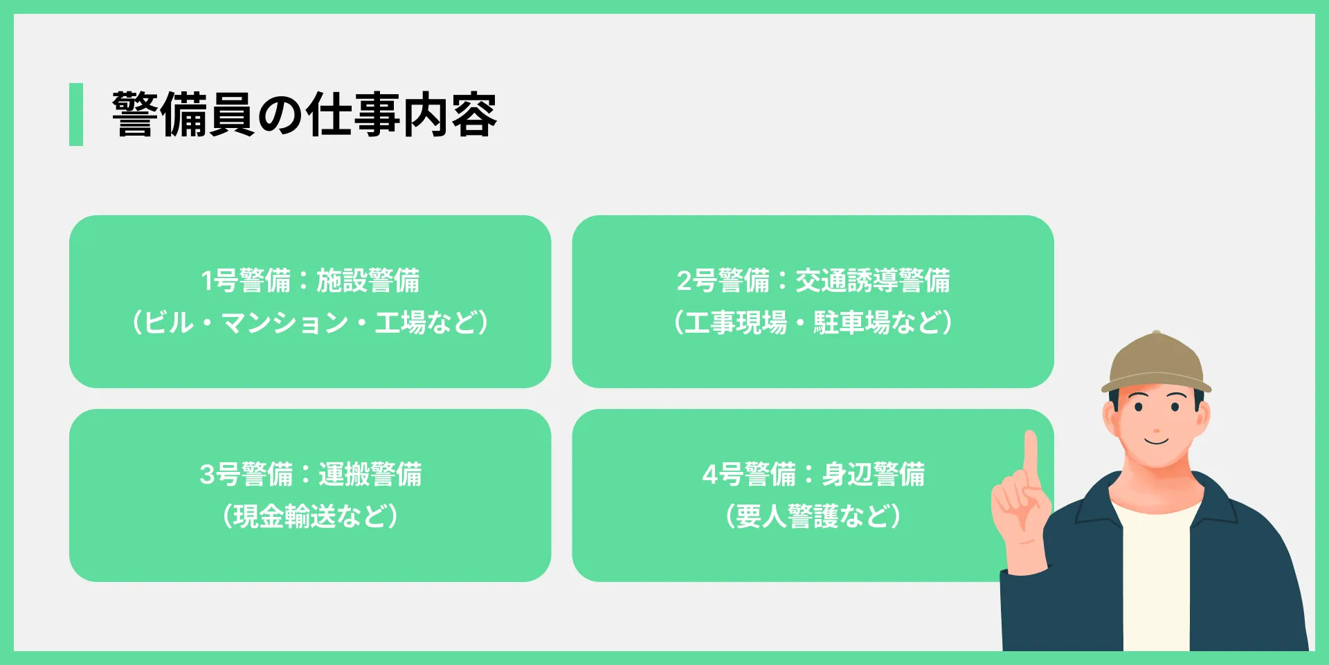 警備員の仕事内容