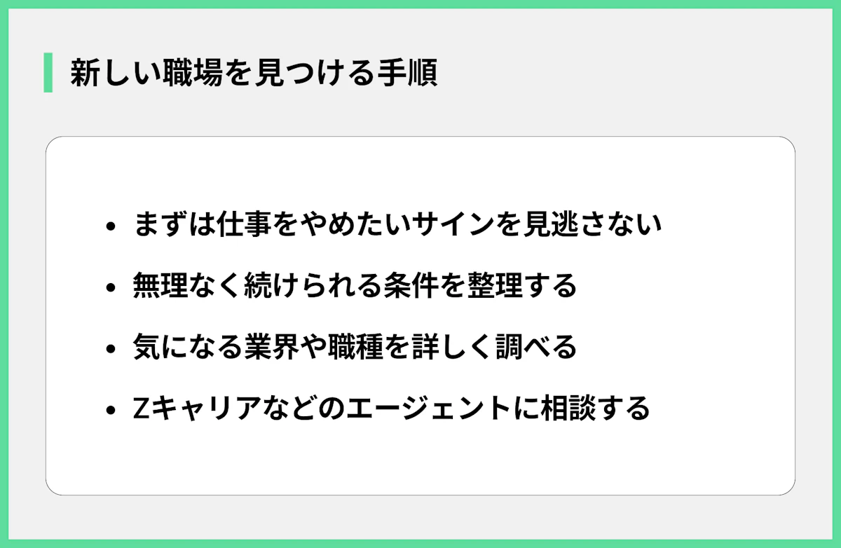 新しい職場を見つける手順