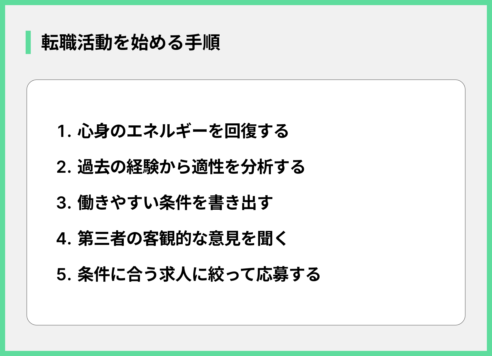 転職活動を始める手順
