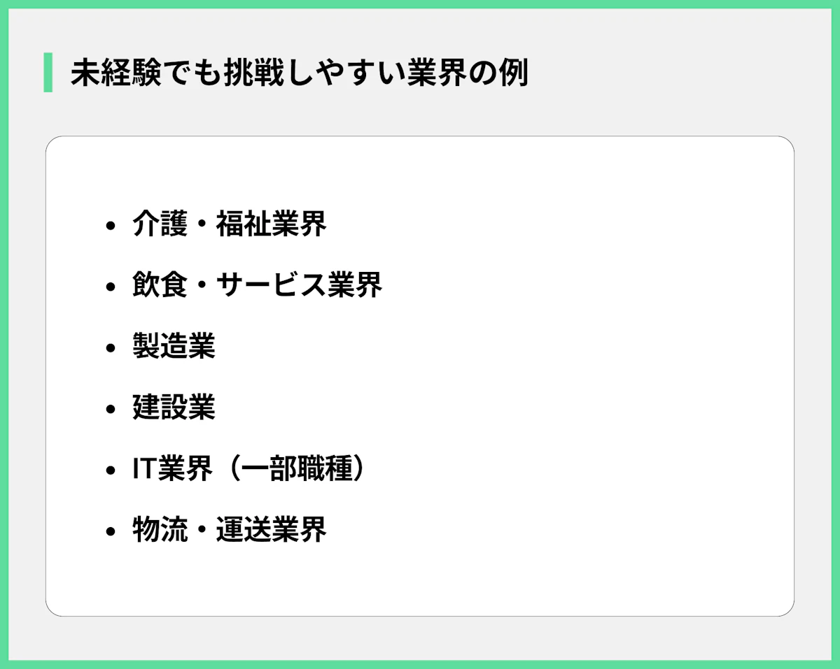 未経験でも挑戦しやすい業界の例