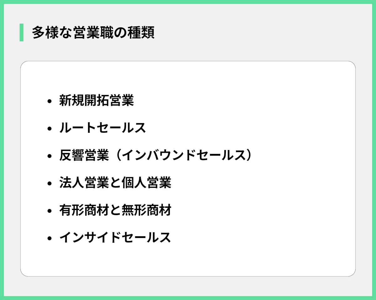 多様な営業職の種類