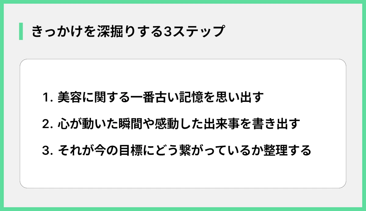 きっかけを深掘りする3ステップ