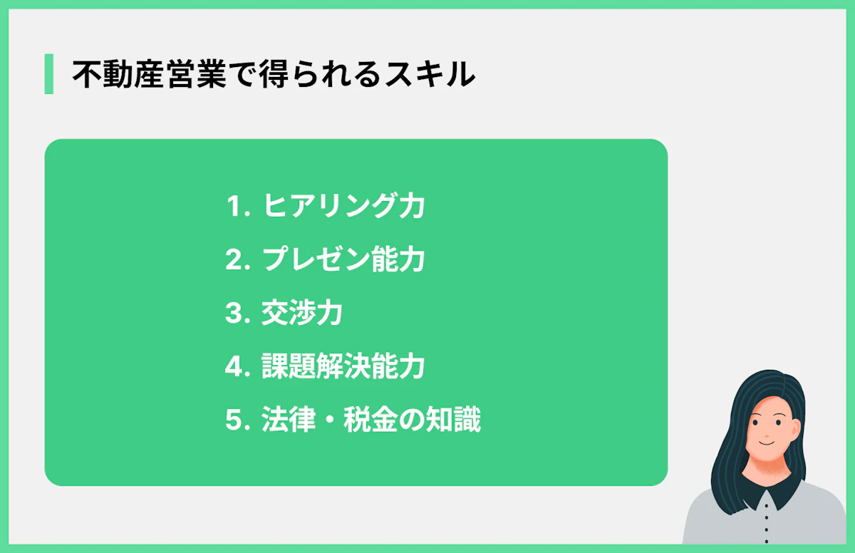 不動産営業で得られるスキル