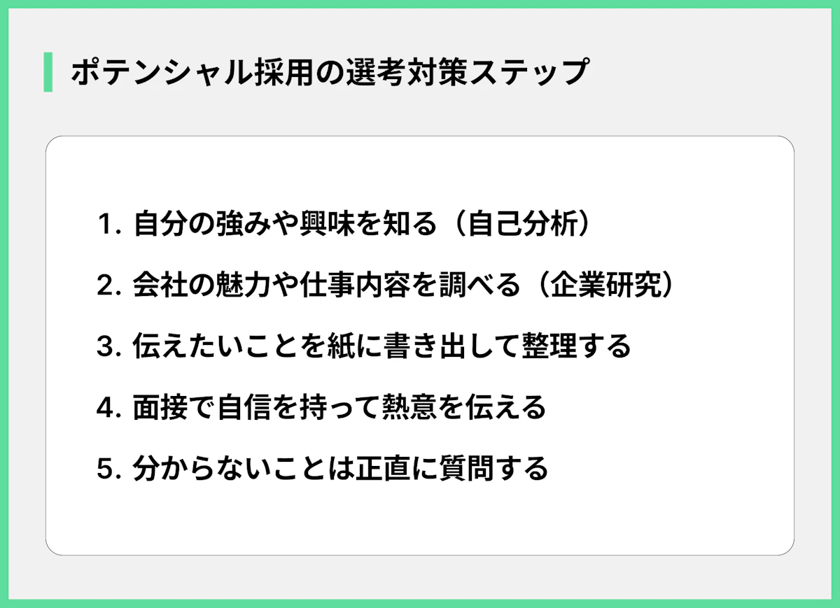 ポテンシャル採用の選考対策ステップ