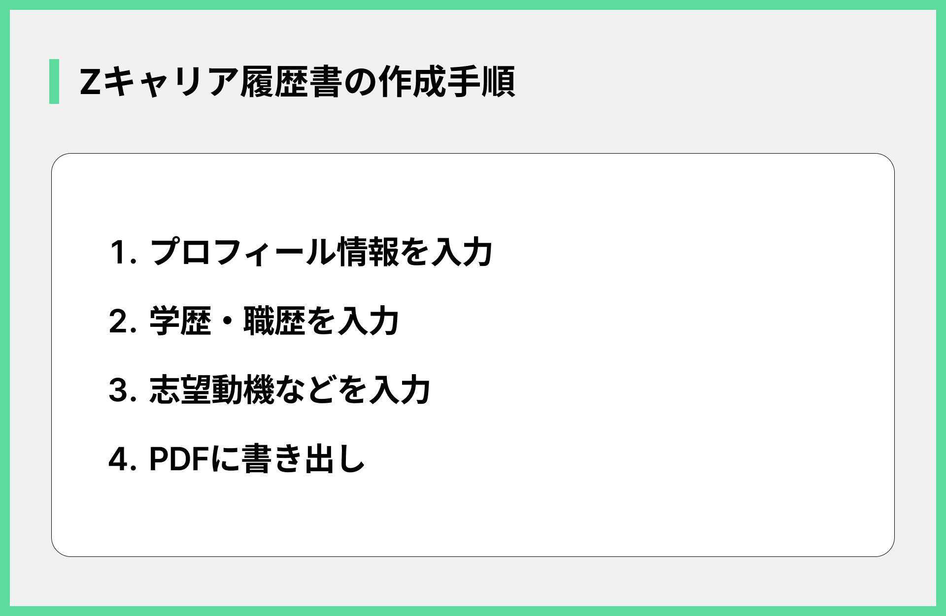 Zキャリア履歴書の作成手順