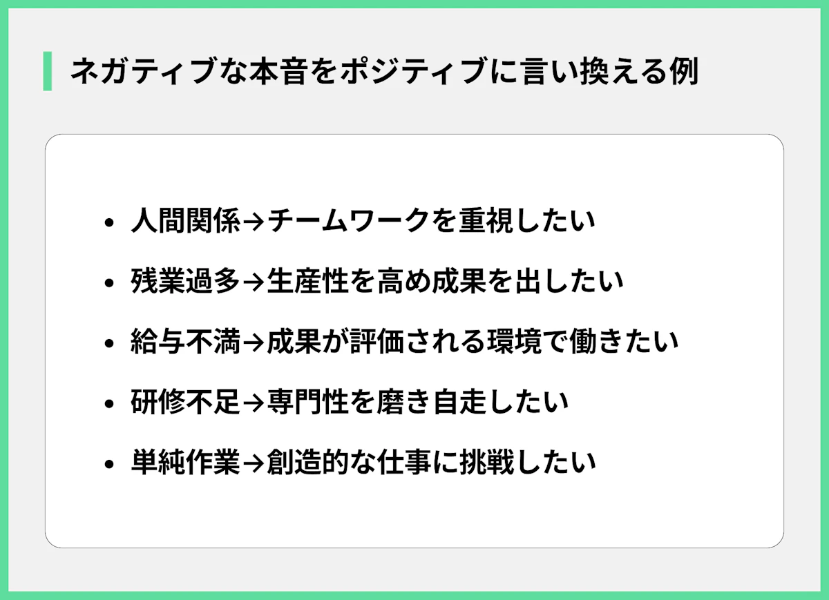 ネガティブな本音をポジティブに言い換える例