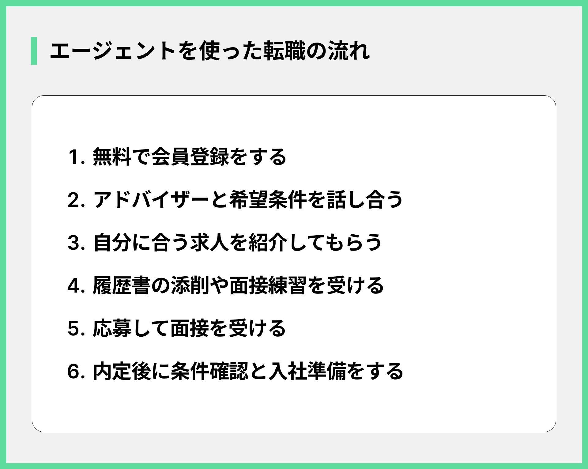 エージェントを使った転職の流れ