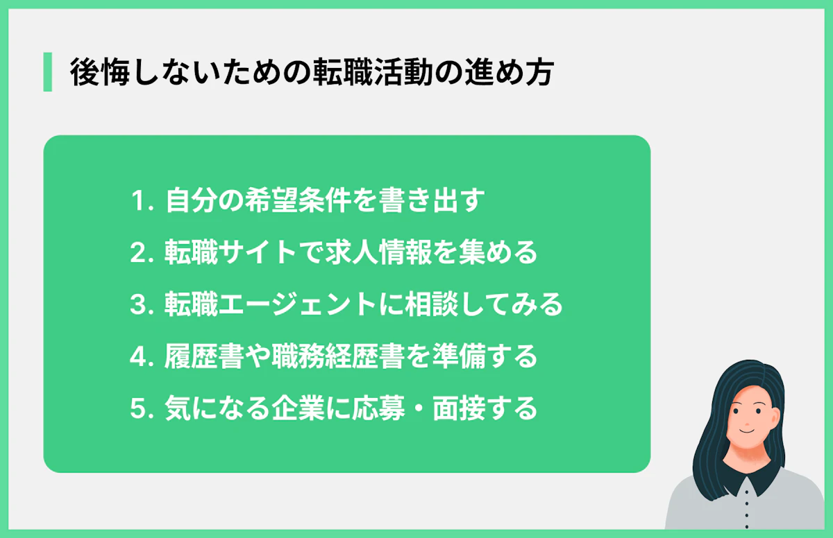 後悔しないための転職活動の進め方