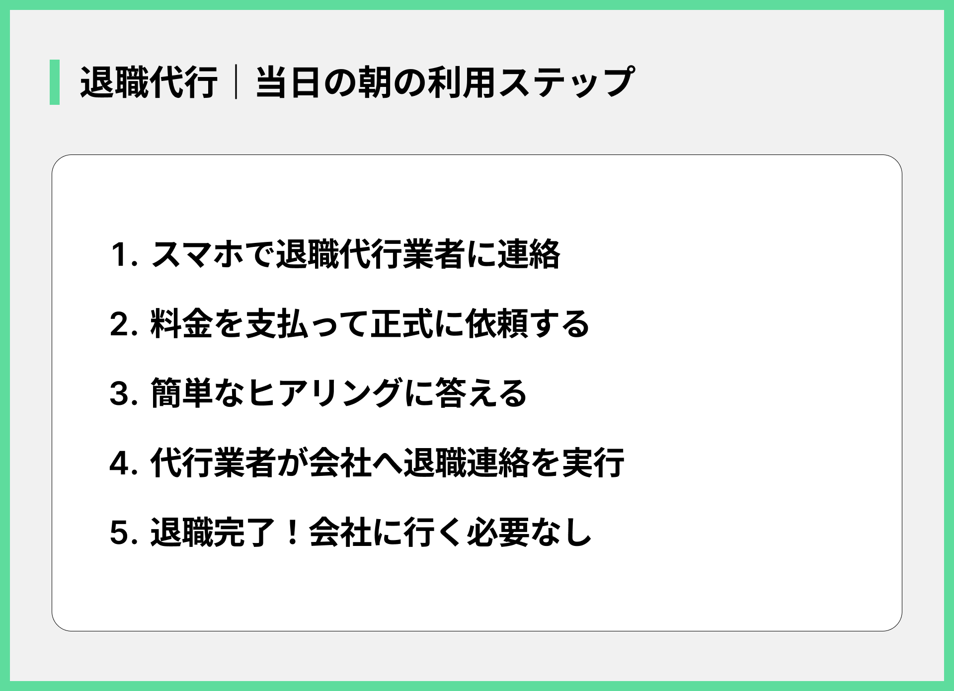 退職代行｜当日の朝の利用ステップ