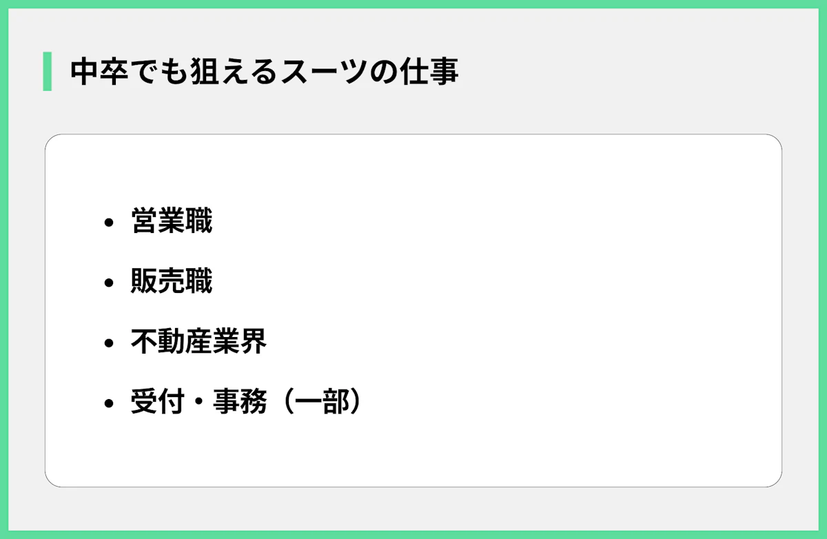 中卒でも狙えるスーツの仕事