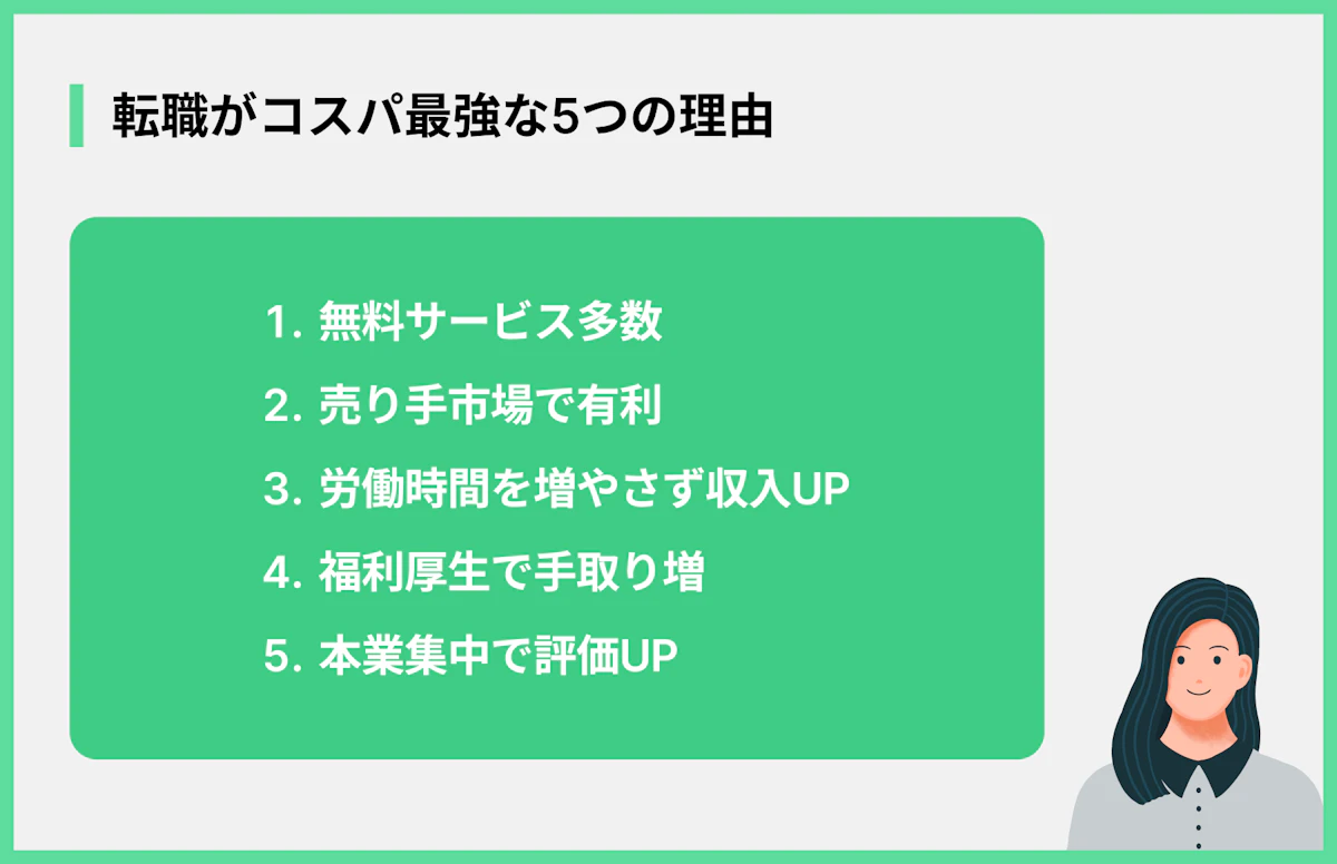 転職がコスパ最強な5つの理由