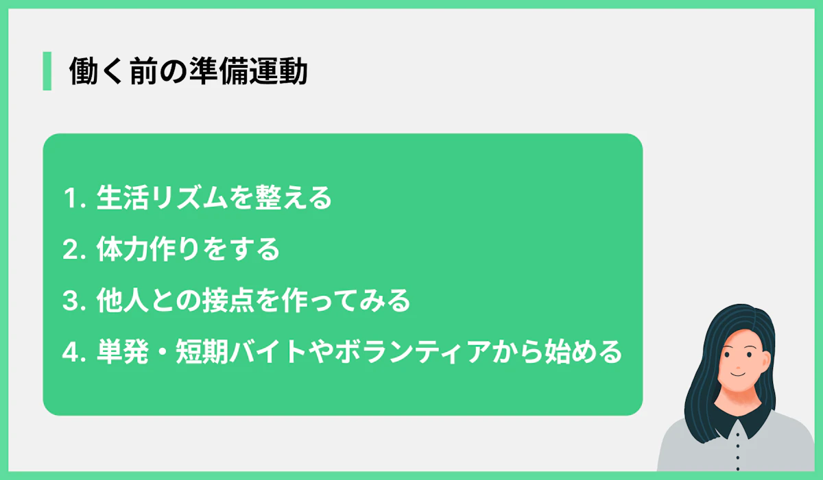 フリーター継続期間と正社員になれた割合