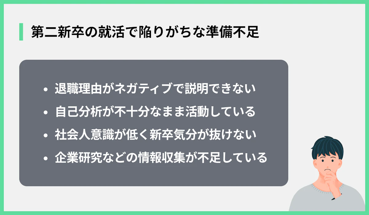 第二新卒の就活で陥りがちな準備不足