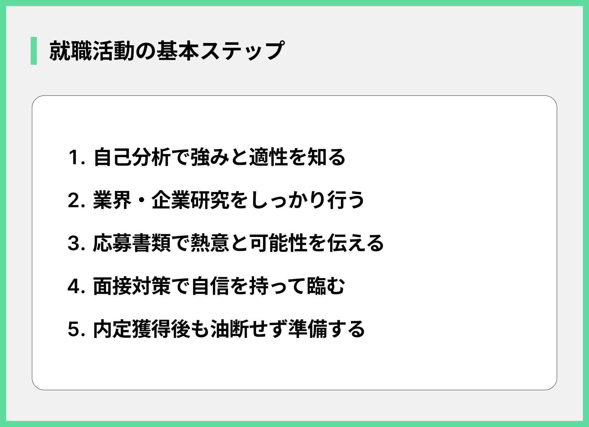 就職活動の基本ステップ