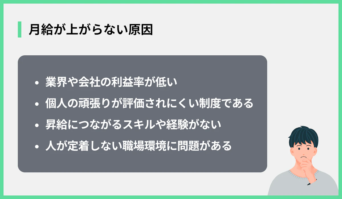 月給が上がらない原因