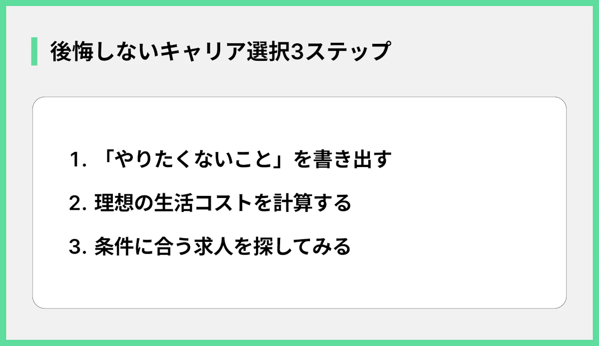 後悔しないキャリア選択3ステップ