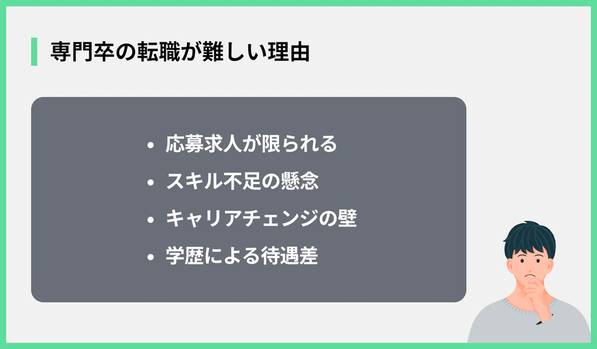 専門卒の転職が難しい理由