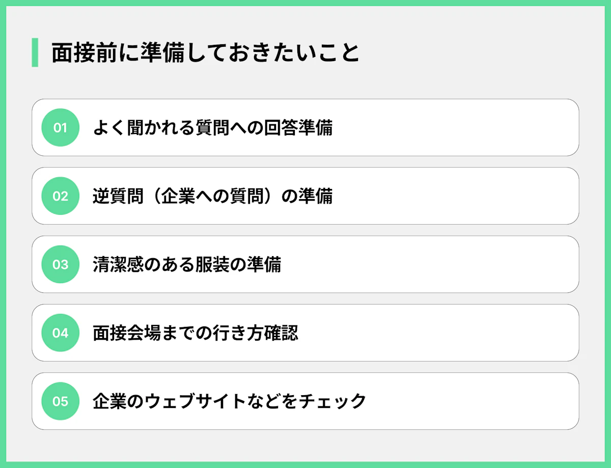 面接前に準備しておきたいこと