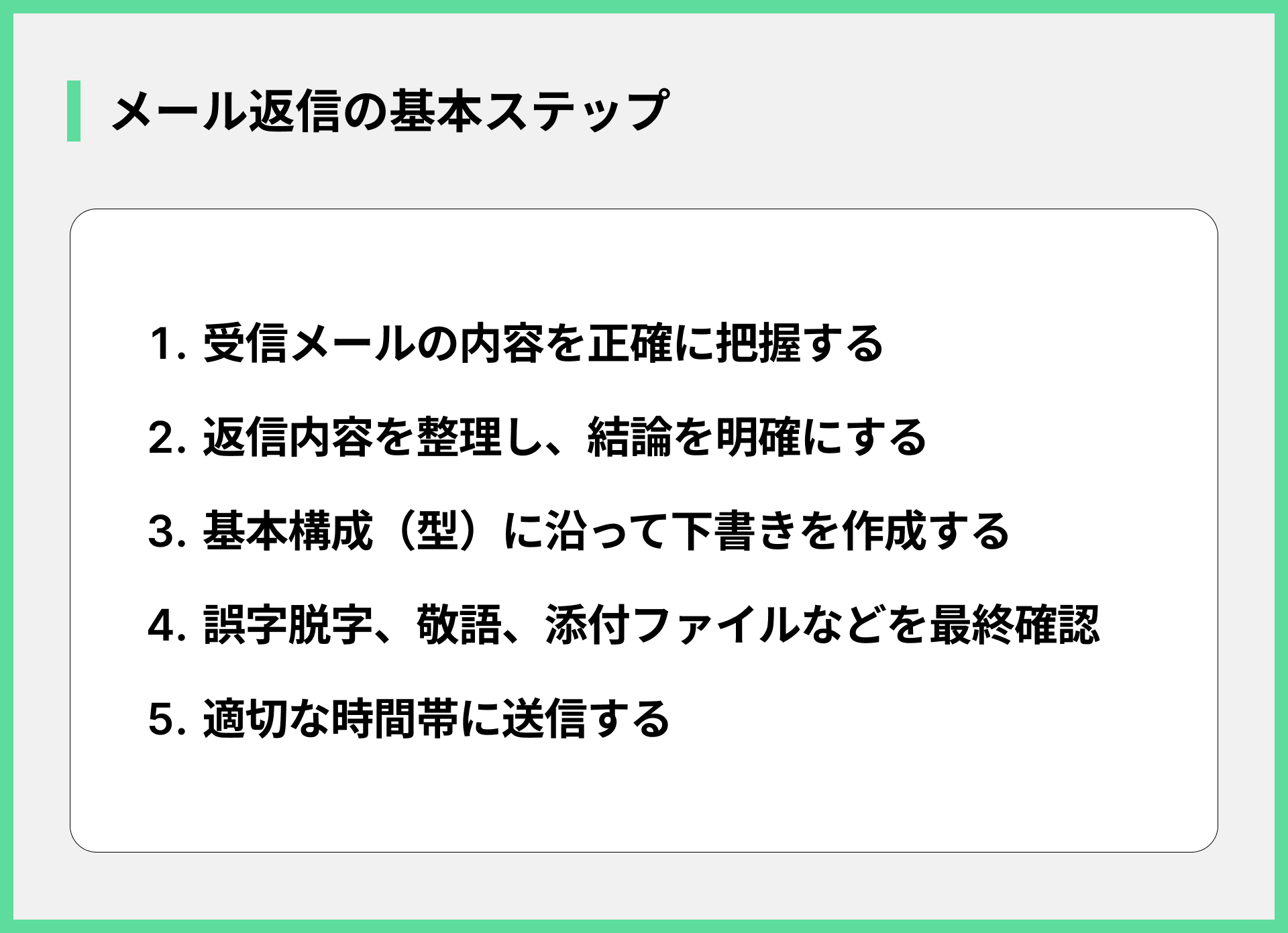 メール返信の基本ステップ