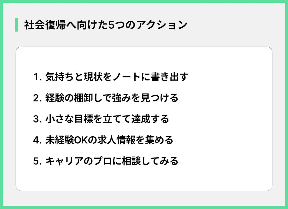 社会復帰へ向けた5つのアクション