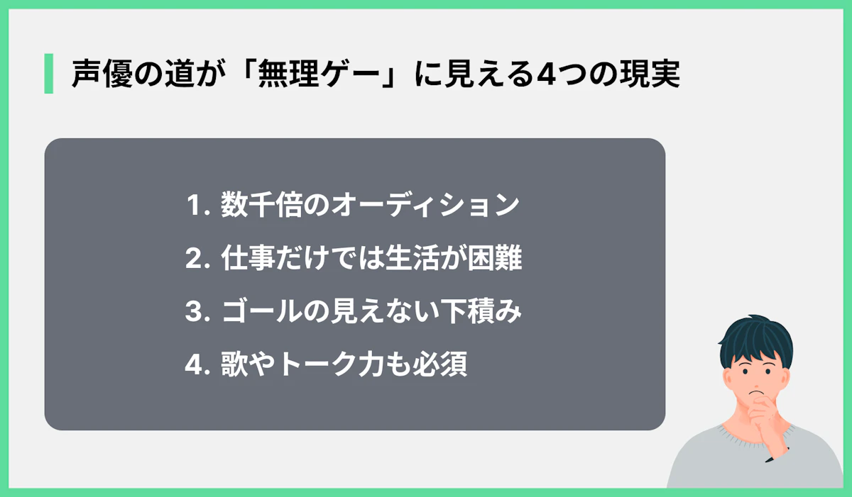 声優の道が「無理ゲー」に見える4つの現実