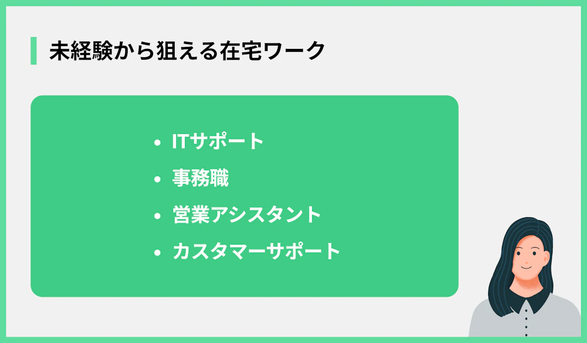 未経験から狙える在宅ワーク