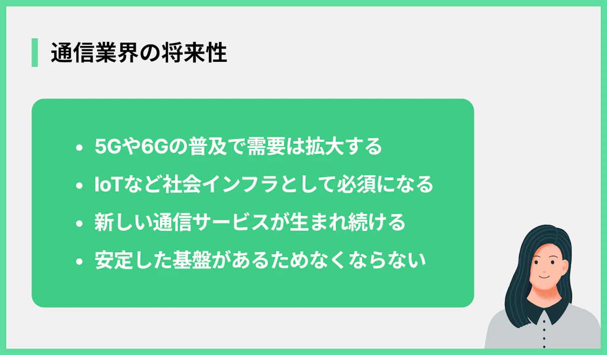 通信業界の将来性