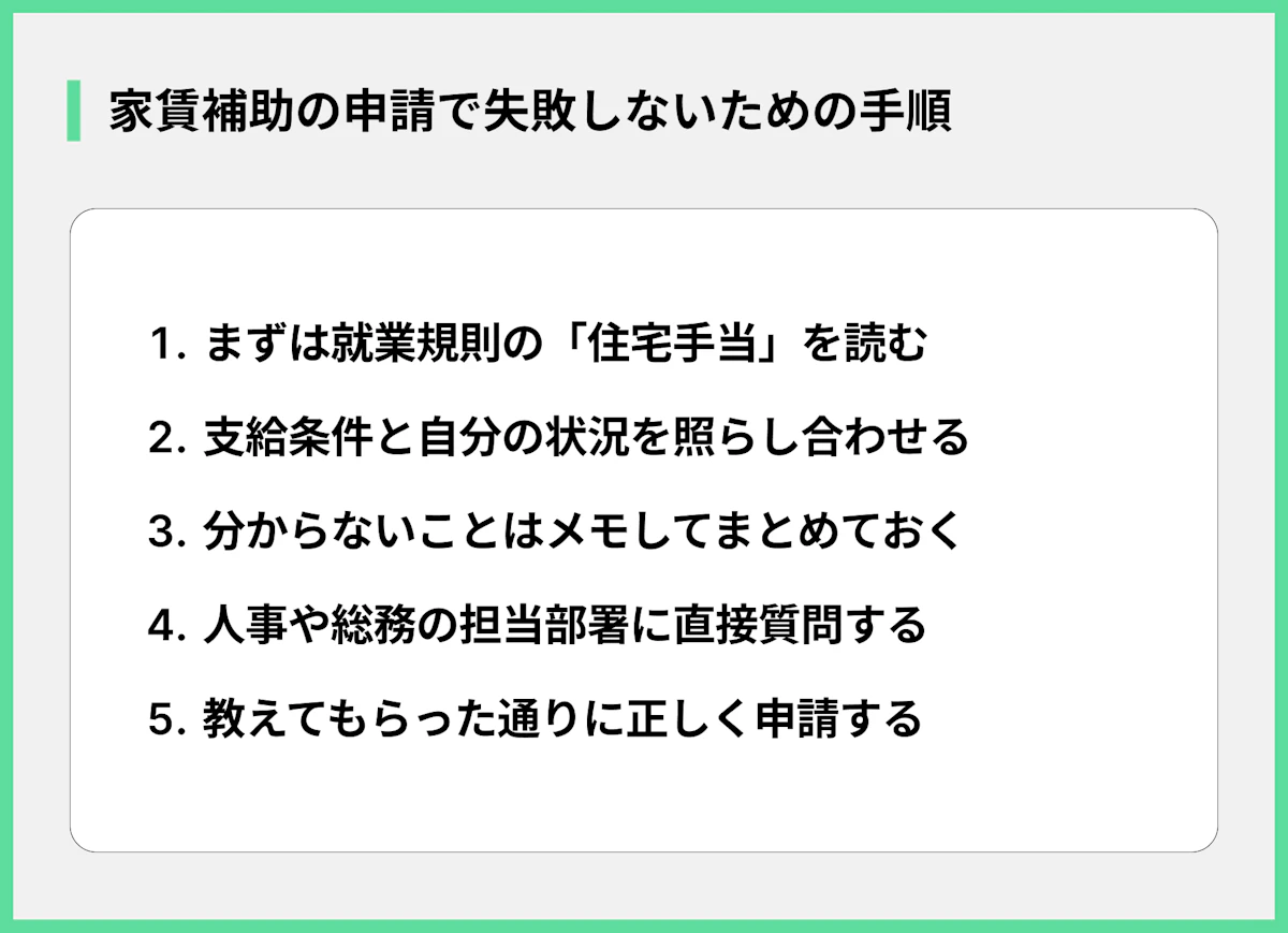 家賃補助の申請で失敗しないための手順