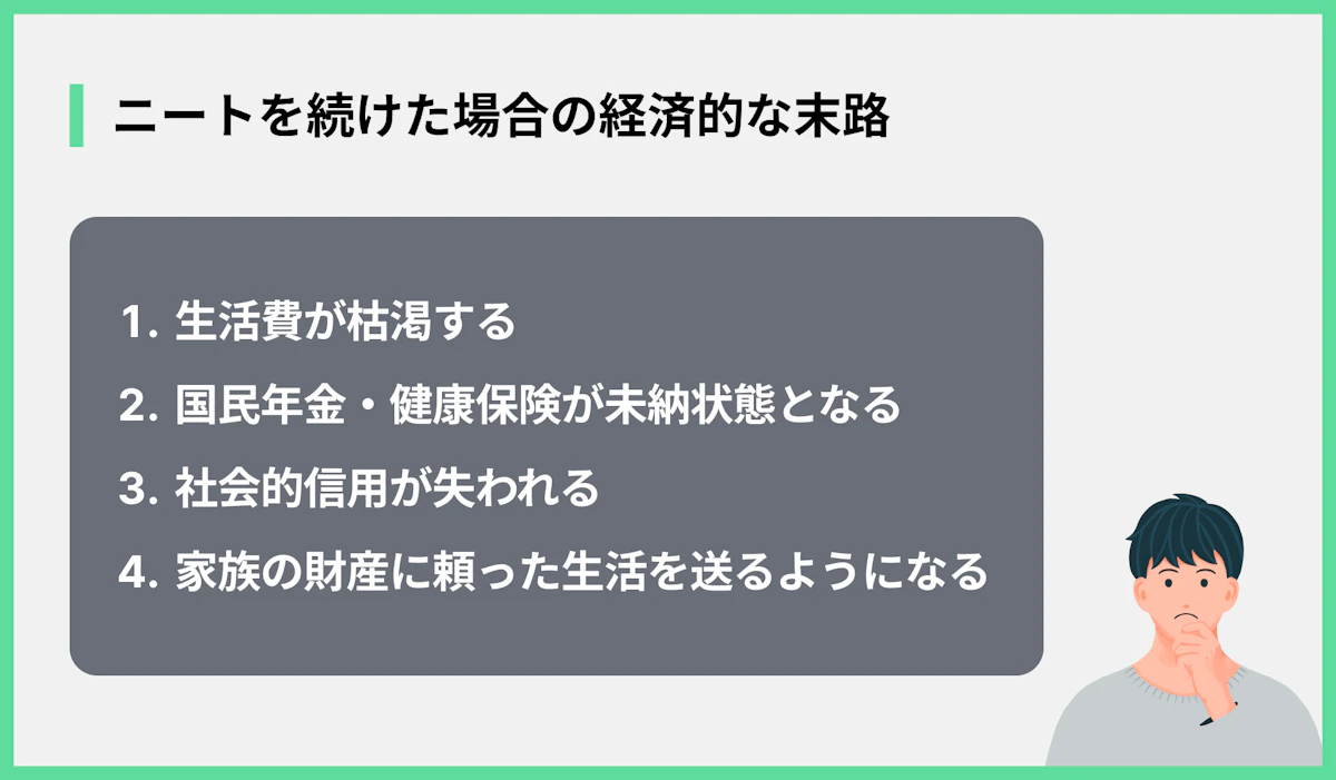 ニートを続けた場合の経済的な末路