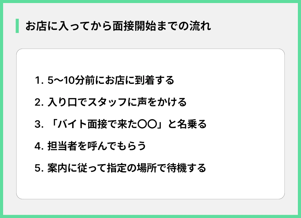 お店に入ってから面接開始までの流れ