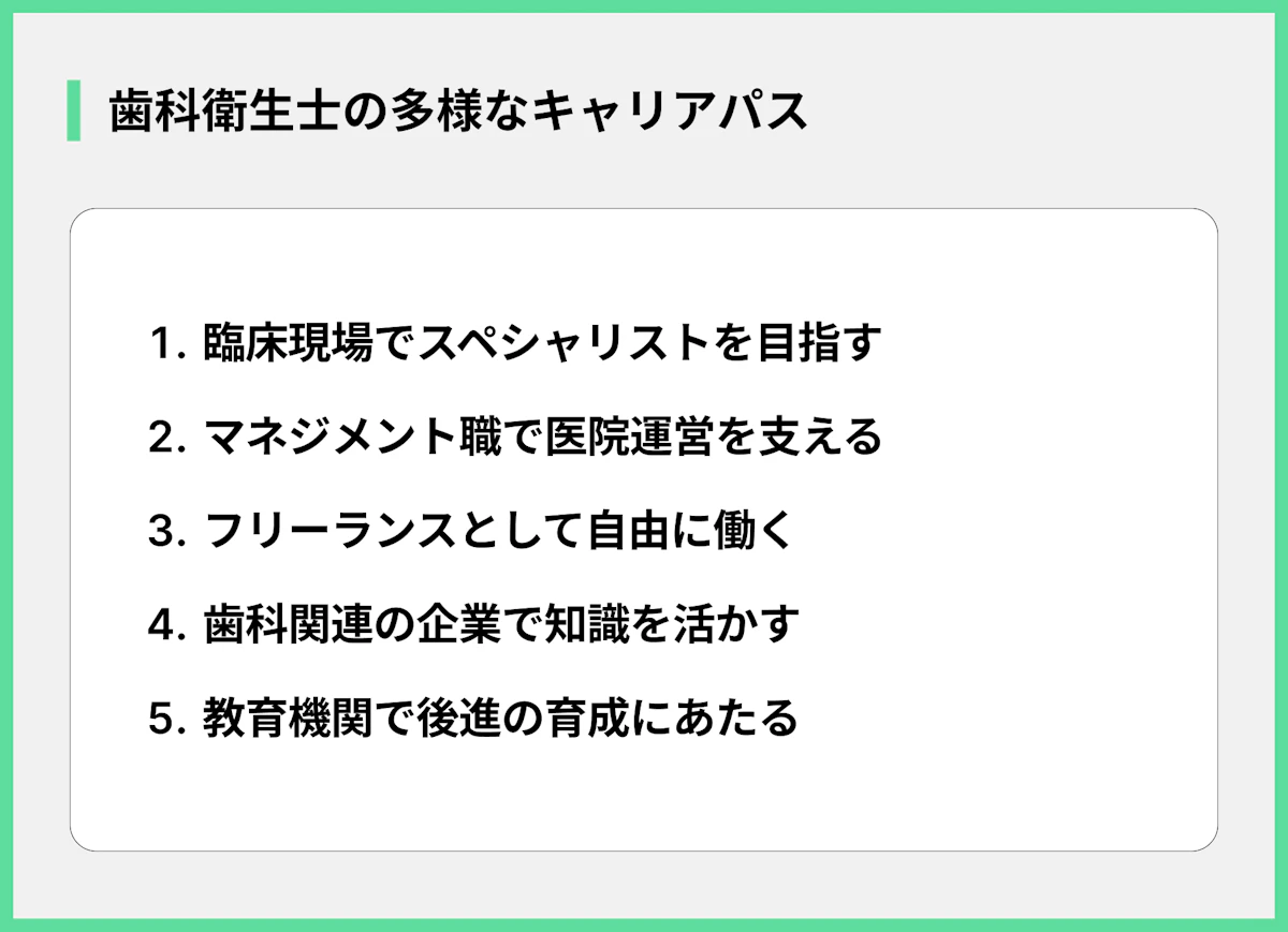 歯科衛生士の多様なキャリアパス