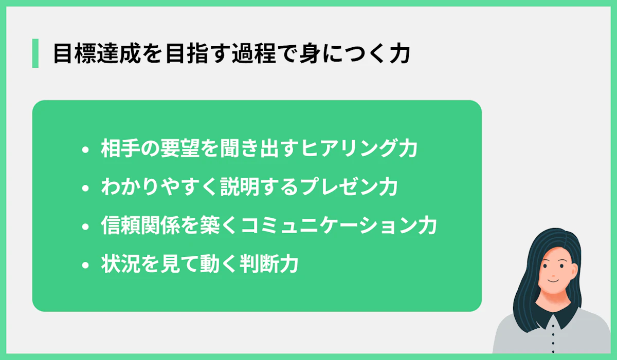 目標達成を目指す過程で身につく力