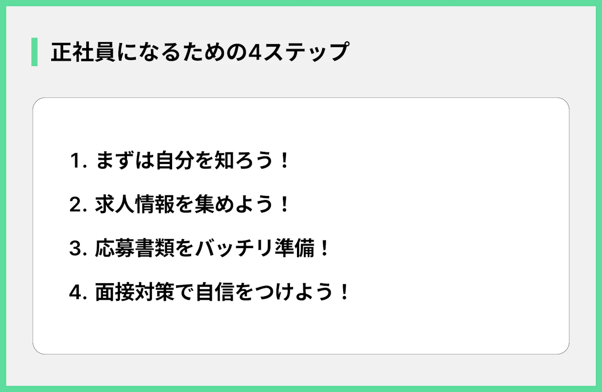 正社員になるための4ステップ